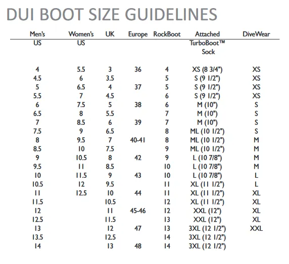 DUI Rock Boots